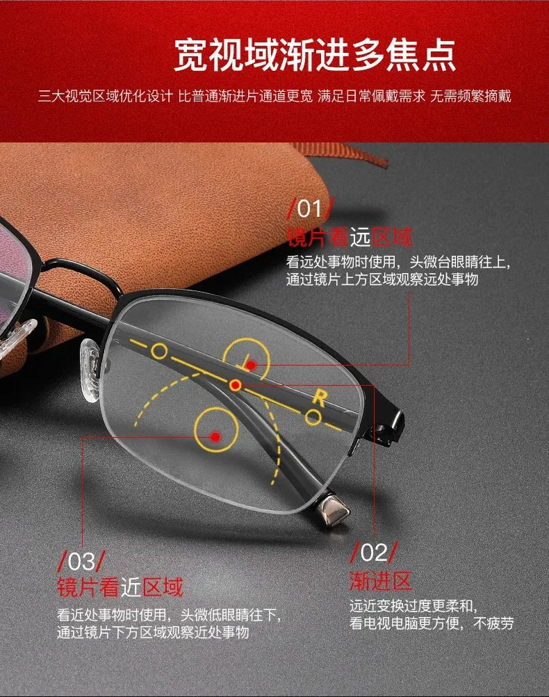 Photochromic Eyewear Multifocal Smart Zoom Sunglasses Anti-blue Light Far Sight Glasses Unisex Half Frame Presbyopia Glasses